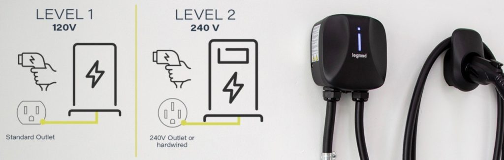 How to Choose the Right Home EV Charger by Legrand